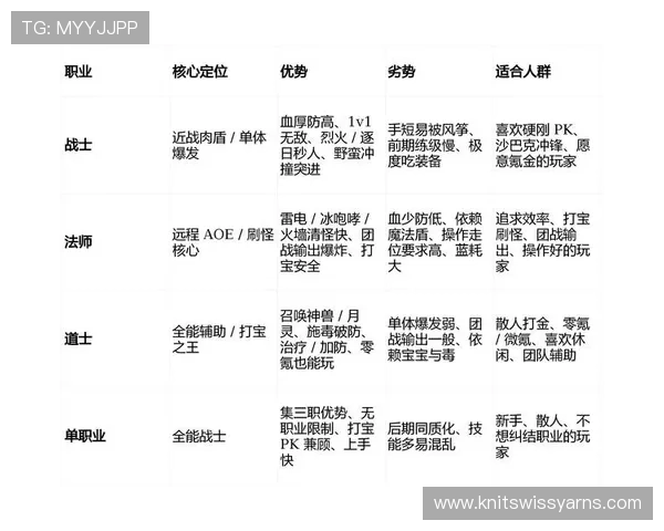 专业分析百家乐平台推荐，帮助玩家选择高返水、低门槛的优质游戏平台