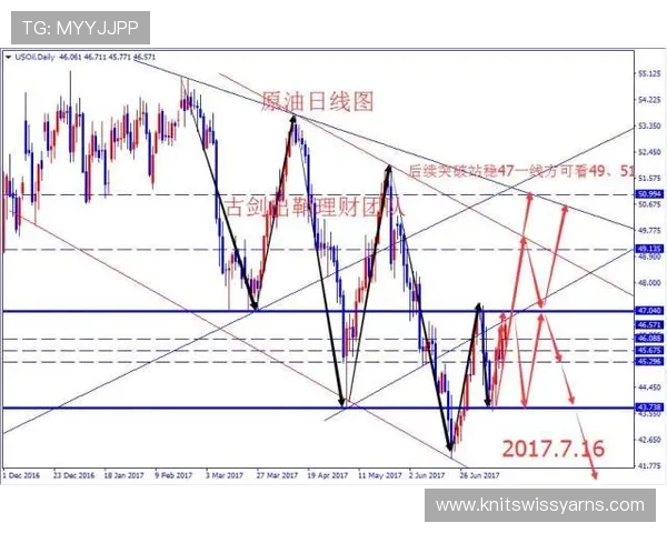 三株路打法攻略:全面分析不同局势下的最佳操作策略 三株路打法攻略:全面分析不同局势下的最佳操作策略