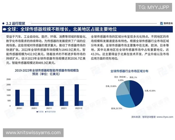未来真实视讯平台的发展趋势分析，助力行业创新引领数字化交流新潮流