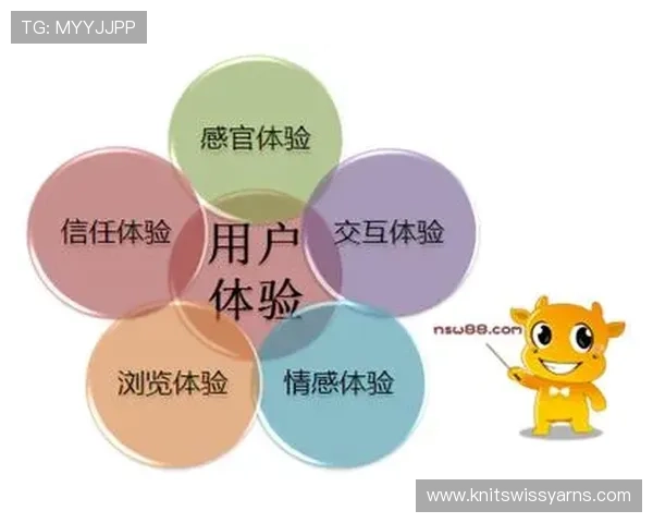 多赢真人国际：深度评测其技术创新与用户体验优化策略，提升玩家满意度与粘性