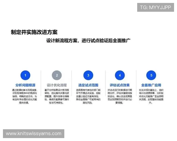 提升wm视讯app使用体验的实用技巧与操作流程优化建议 提升wm视讯app使用体验的实用技巧与操作流程优化建议