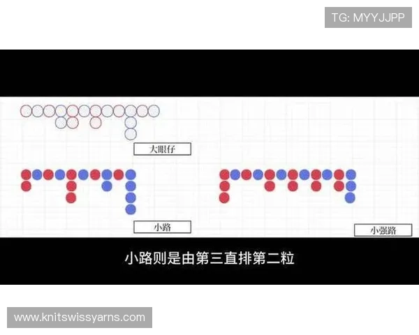 百家乐看路技巧详解帮助玩家提升胜率的实用指南 百家乐看路技巧详解帮助玩家提升胜率的实用指南