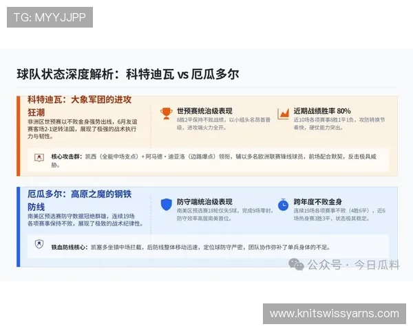 世界杯科特迪瓦VS厄瓜多尔比赛开赛时间及赛前注意事项详细介绍